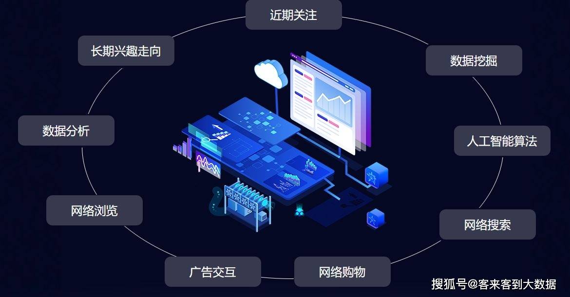 数据抓取网站 c12e500194ad412e844656feecf2877e.jpeg