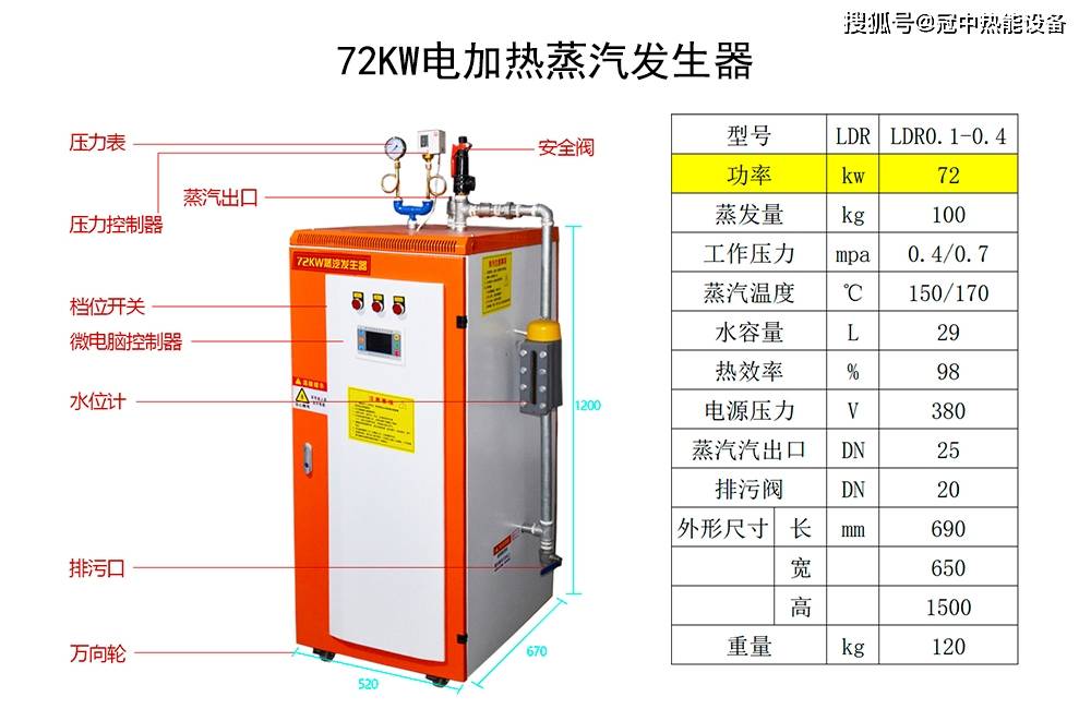 排气阀|电锅炉配电对比表