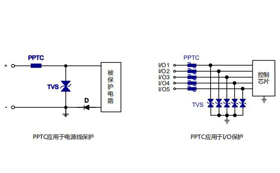 450 pptc自恢復保險絲有什麼特點,有哪些典型應用電路_電流_電源線