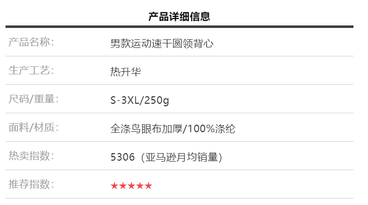 女士 春日户外季|户外好物，热度飙升！2022亚马逊户外热卖产品选品推荐