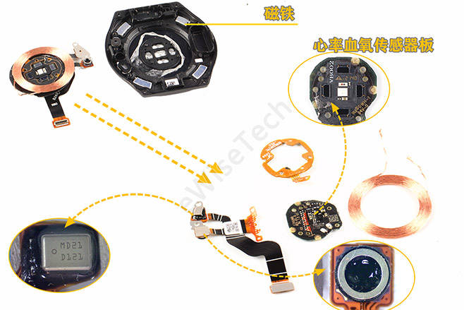 原创e拆解小米面向高端市场推出智能手表的watchs1究竟如何