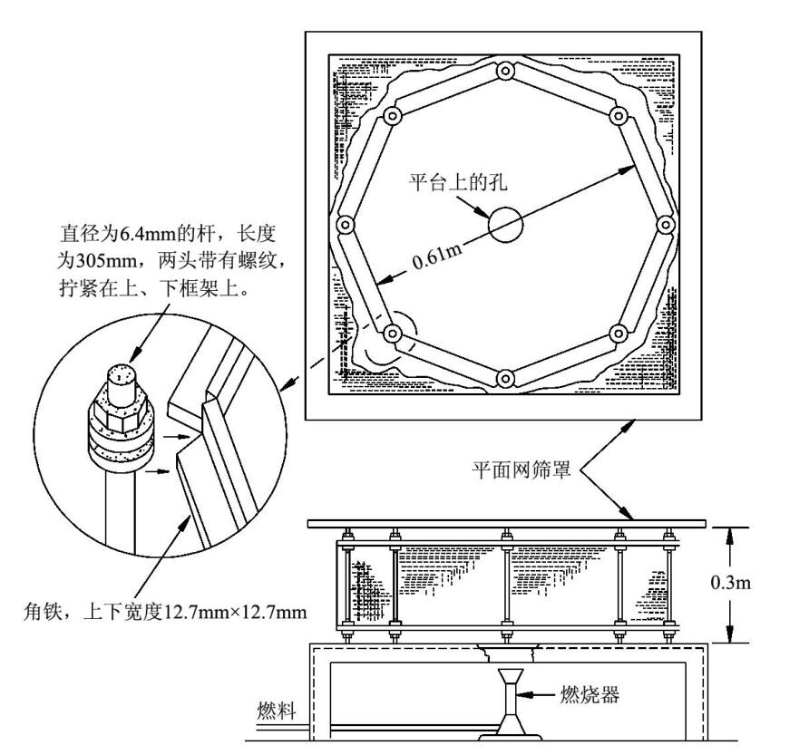 锂电池火焰燃烧试验机