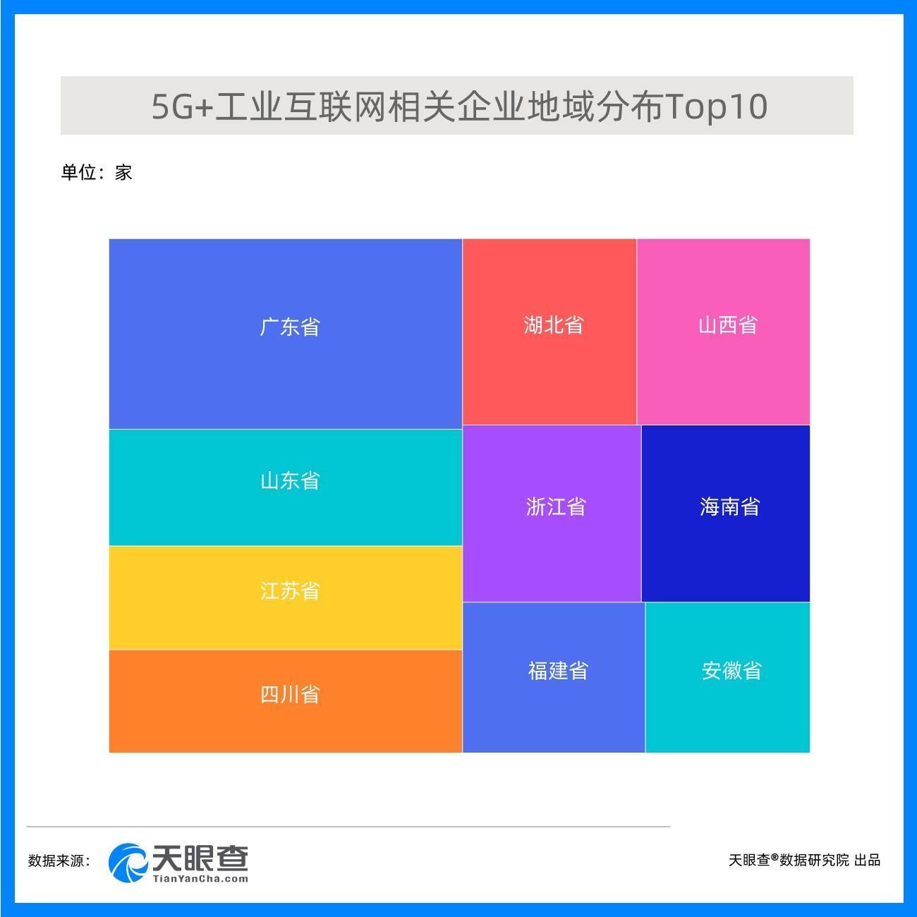 “数字+”提效构建发展新格局，先进制造大有可为-最极客