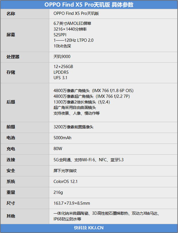旗舰|首发天玑9000登场即巅峰!OPPO Find X5 Pro天玑版评测:联发科终圆旗舰梦
