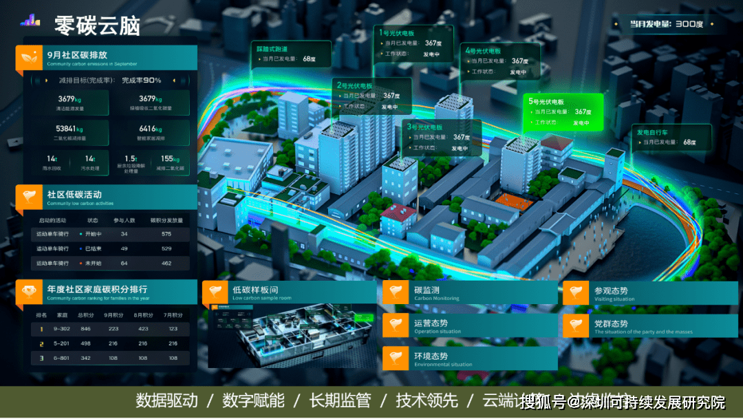 北京云点联动科技发展有限公司(北京云点联动科技发展有限公司电话)