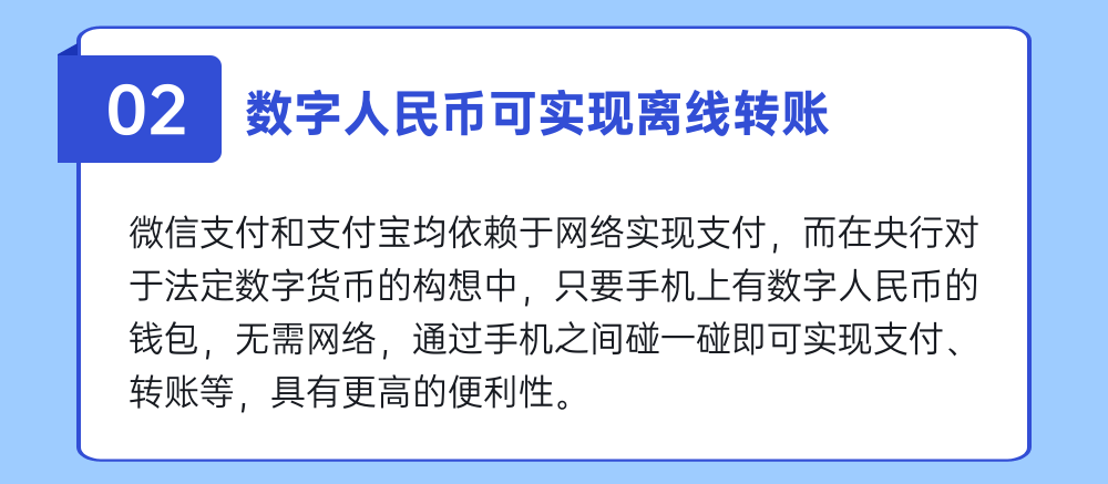 数字人民币与微信支付,支付宝有何不同?_应用_货币_电子