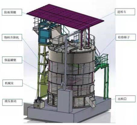 畜禽粪便发酵_罐体_设备_物料
