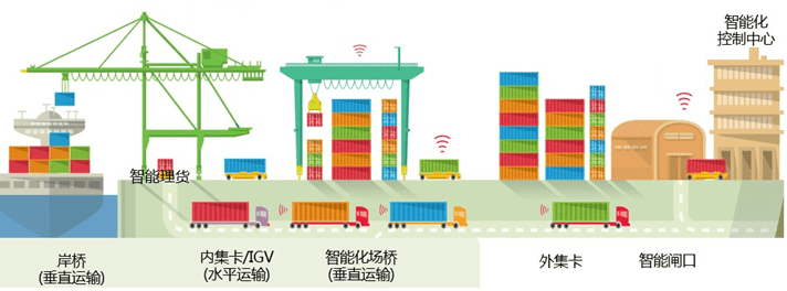 igv，igv软件