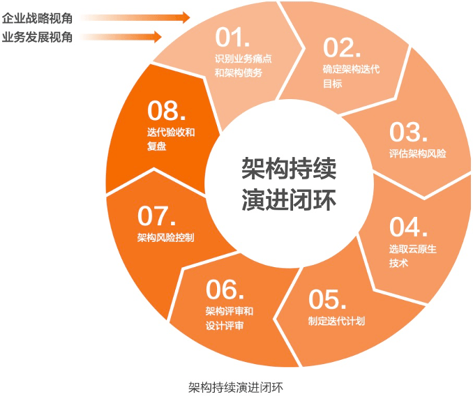 代理支付是什么意思_云支付代理怎么赚钱_云支付代理