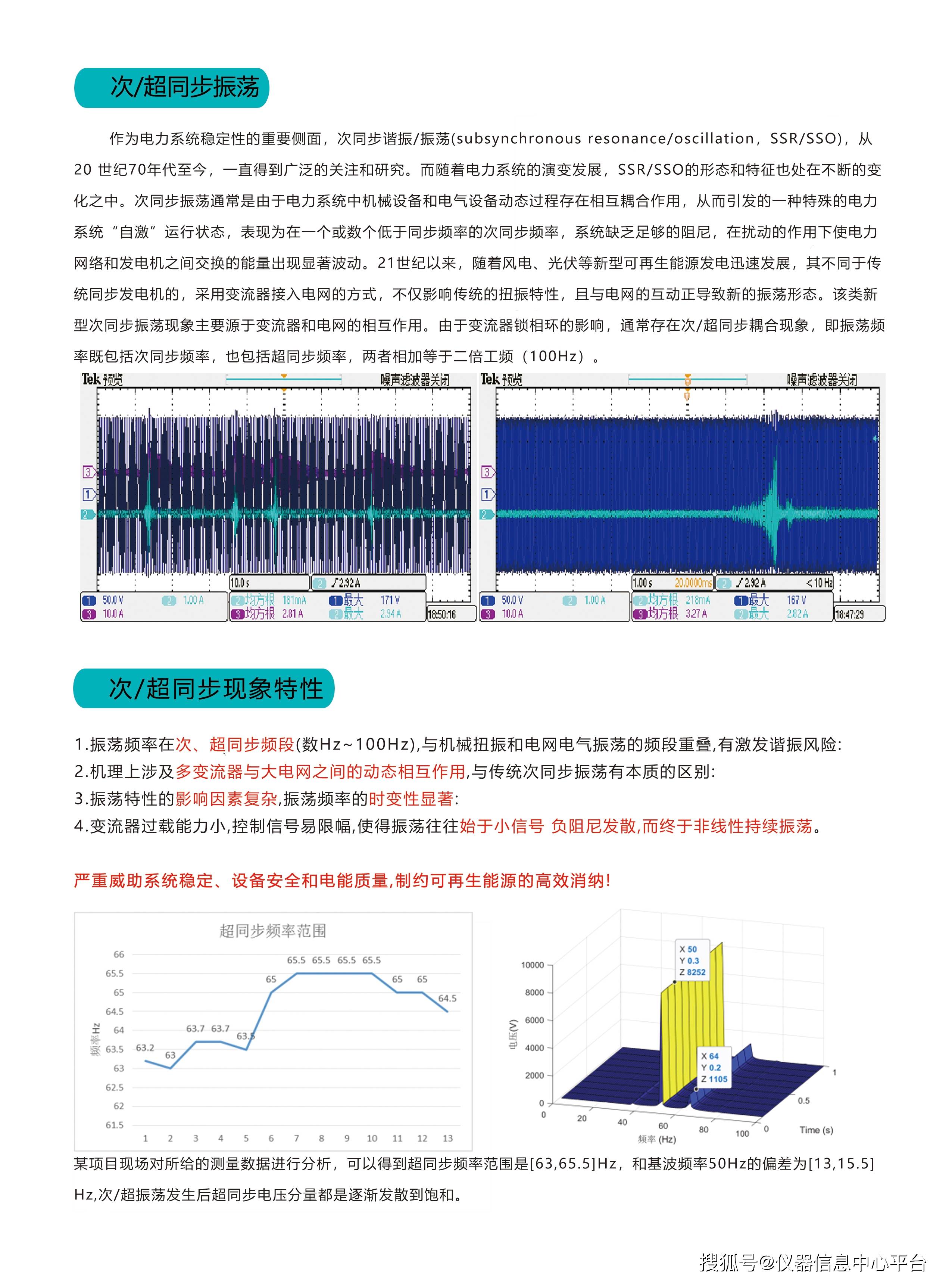 分量|次/超同步振荡抑制装置SDC可以有效解决大型风电厂、港口的次/超同步振荡问题