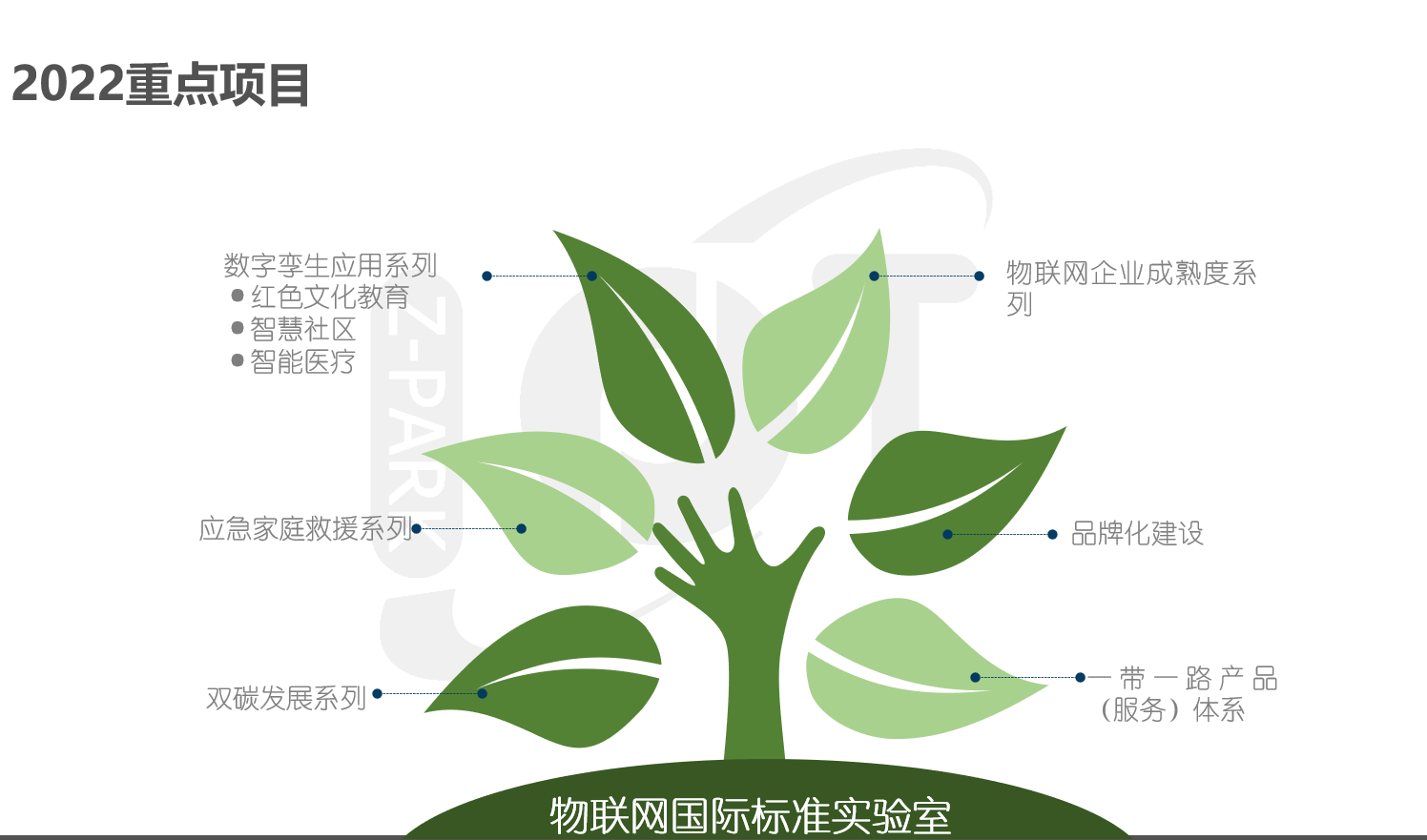 【热烈庆祝】第五届全球物联网大会云上会议完美收官！