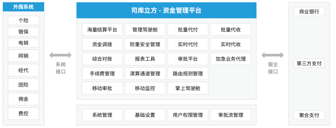 保险代理公司官网：构建信任与透明的新桥梁