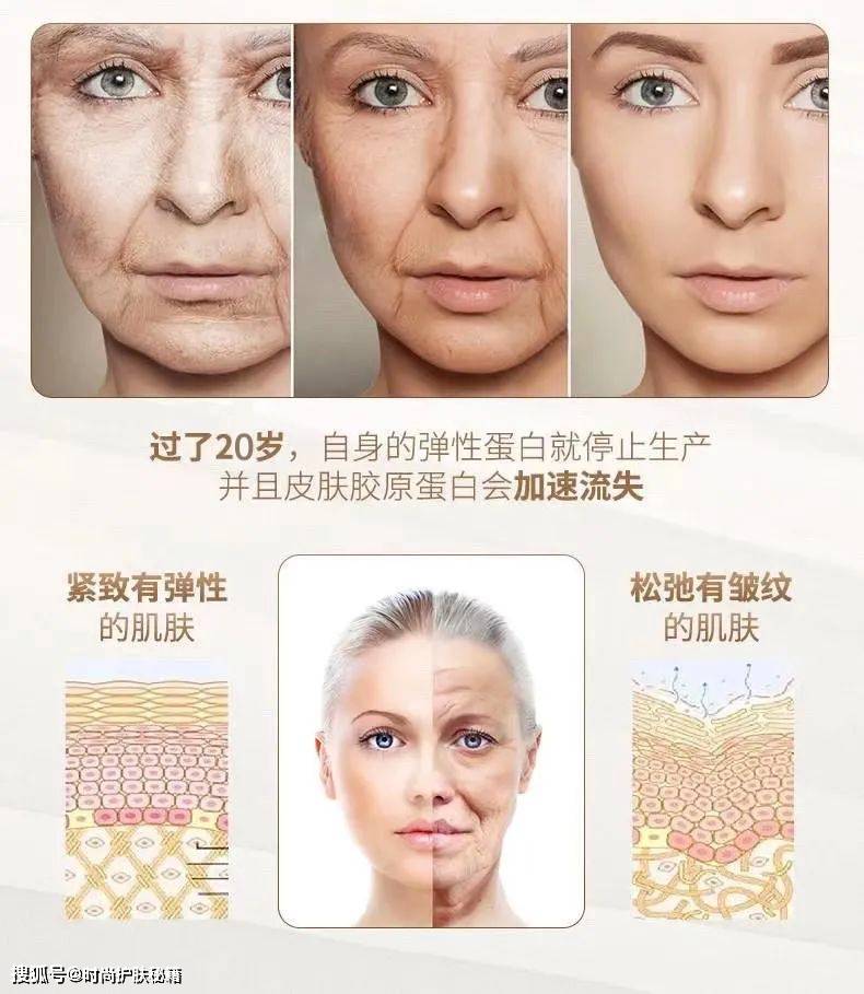 20岁后是否需要补充胶原蛋白?_皮肤_护肤品_分子量