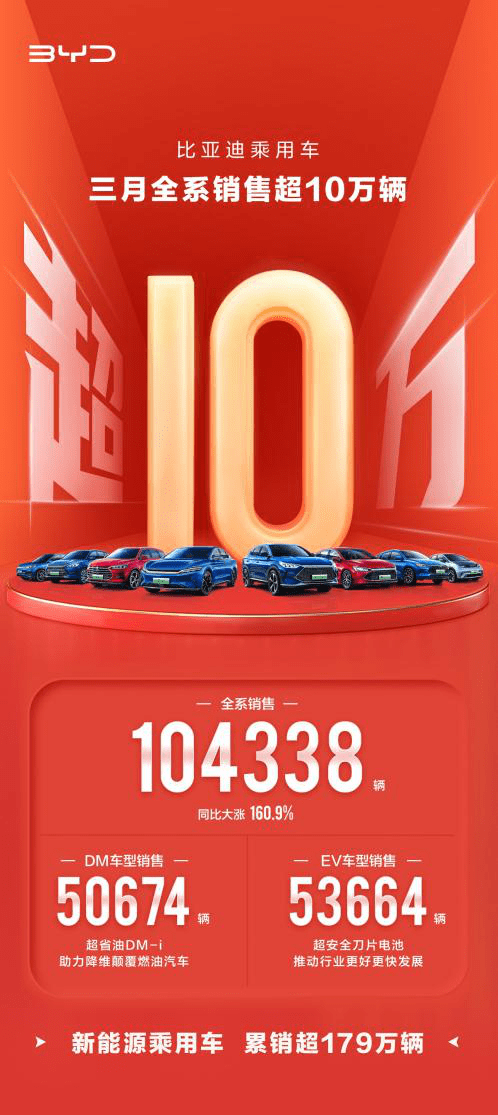 点击进入看图评论