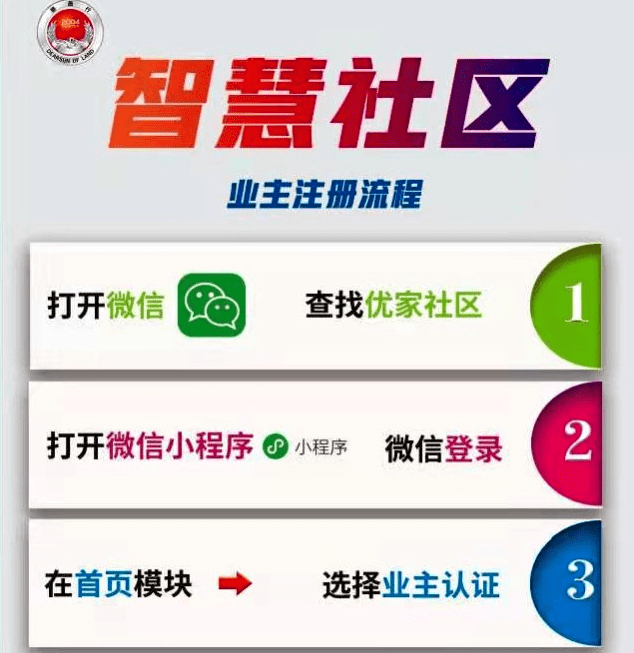 智慧安全卫士进社区畅想千兆网络服务新体验济南联通打造智慧社区样板