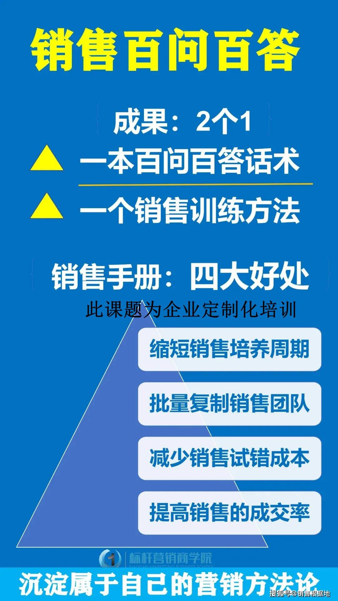 租賃銷售技巧和話術,租賃銷售百問百答話術設計!_客戶_認知_賣點