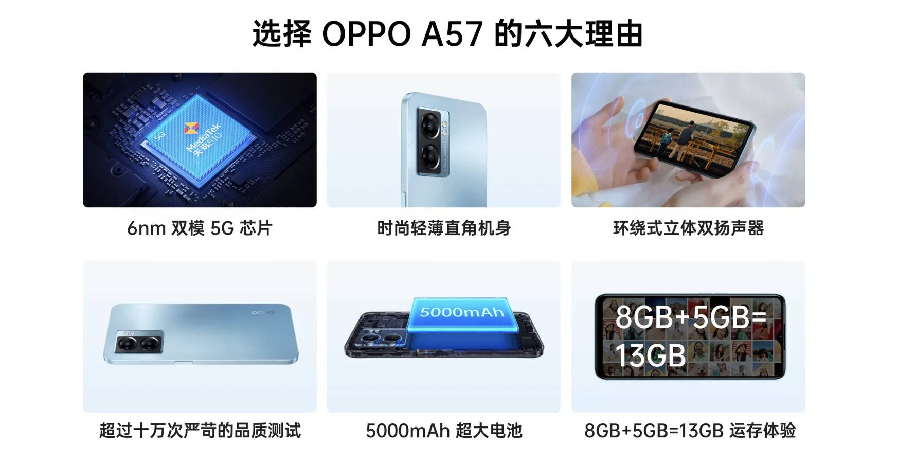 oppo a57新品上线:天玑810 90hz水滴屏,售价1499元_运存_tpro_这个