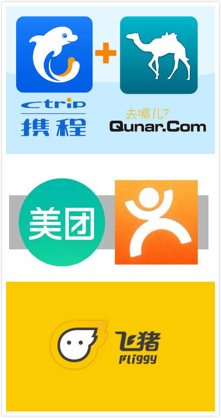 同城旅行卡_同程旅行用什么支付_同程旅行银行卡支付