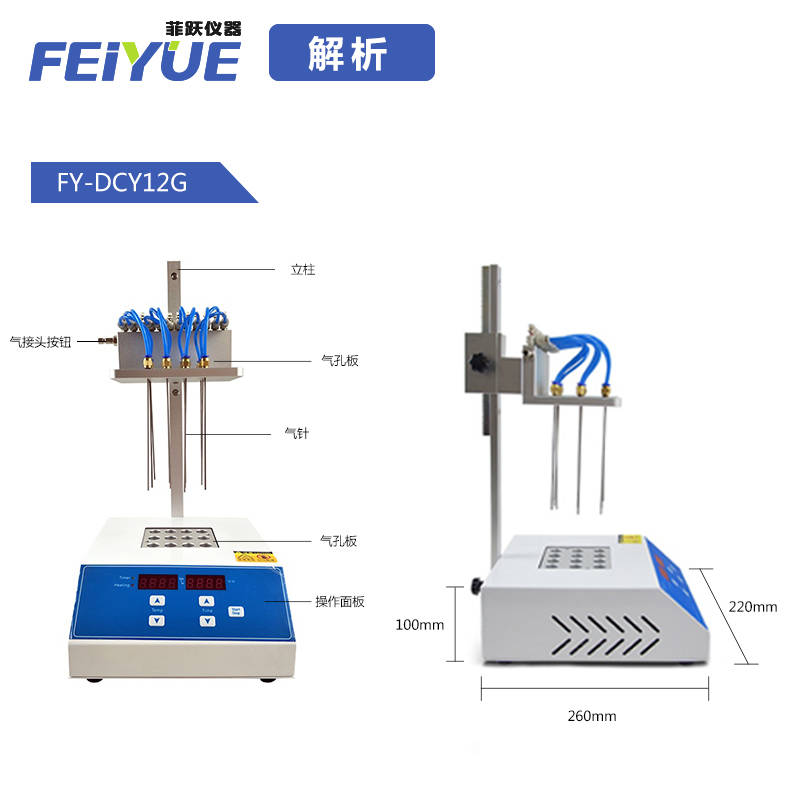 氮吹仪的原理及使用方法_样品_调节_氮气