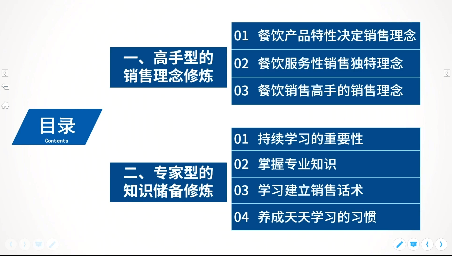 AG旗舰厅餐饮培训课程有那些？（2022年新版内容）(图4)