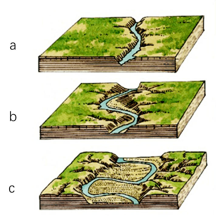牛轭湖模型图片