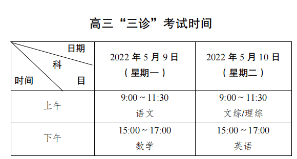 2022成都三诊文科数学试题及答案