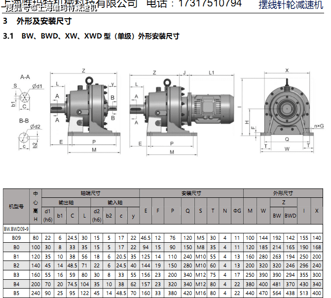 bled100153025kw擺線針輪減速機針銷針套bled100153037kw輸出轉矩意思