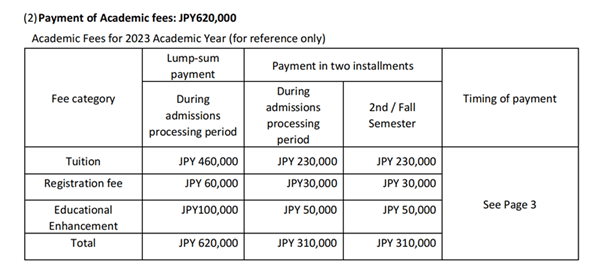 檸檬sgu創價大學英文授課tesol國際語言教育碩士申請攻略