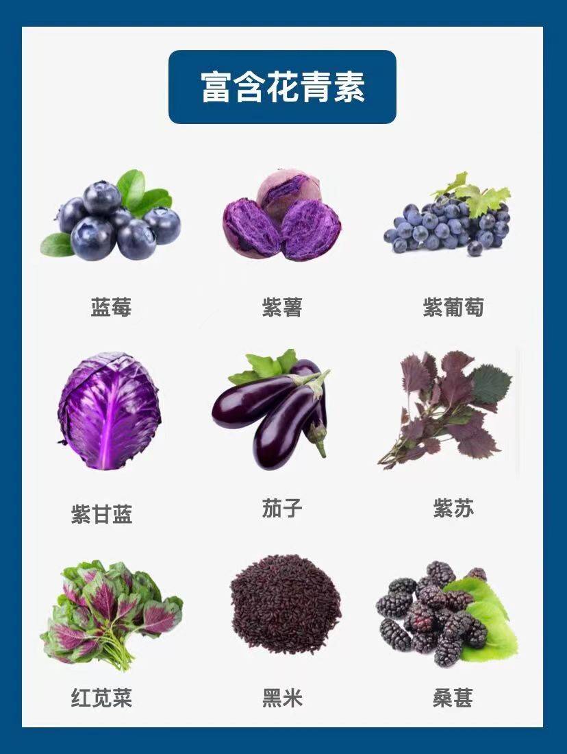 美白抗氧化食物合集1525岁开始抗氧化抗衰老_花青素_胡萝卜素