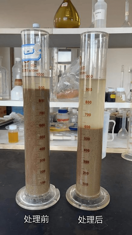 破解剩余污泥及增加碳源新技术福世蓝水力空化技术