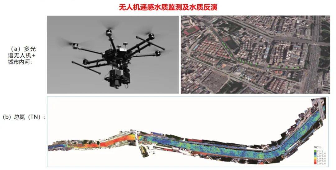 博沃智慧—水环境遥感监测,用科技为水质改善蓄势赋能!