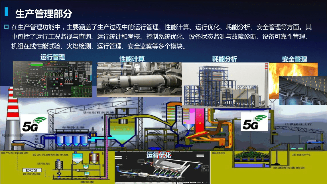 5g智慧生活垃圾焚燒發電廠解決方案