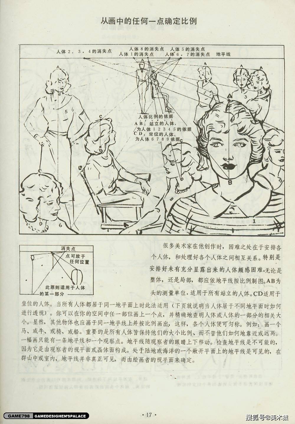 路米斯《人体素描》_绘画_乔治·伯里曼_美国