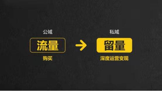 带货一哥李佳琪疯狂建微信群为什么要做私域