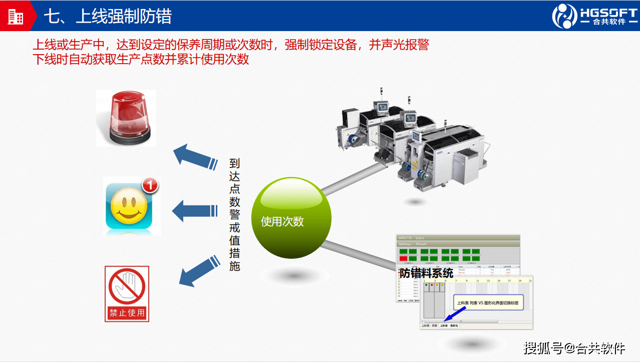 smt车间贴片机feeder管理方案