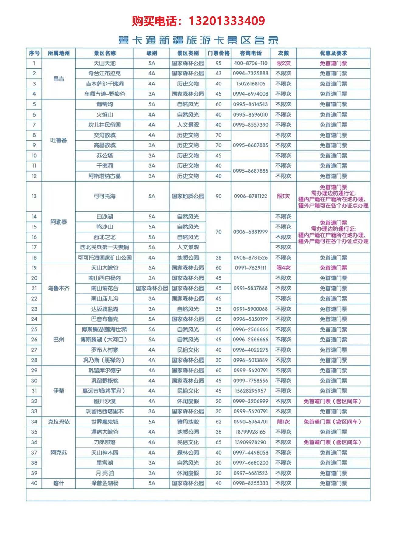 2022款新疆旅游翼卡通旅游卡年卡怎么买