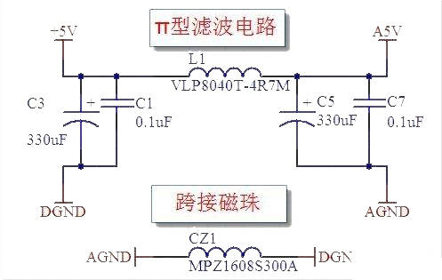 0欧电阻为什么能把数字模拟混合电路中的地分开