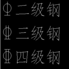 螺纹钢符号示意图中钢网"钢厂直销"栏目为用户提供了大量的螺纹钢特价