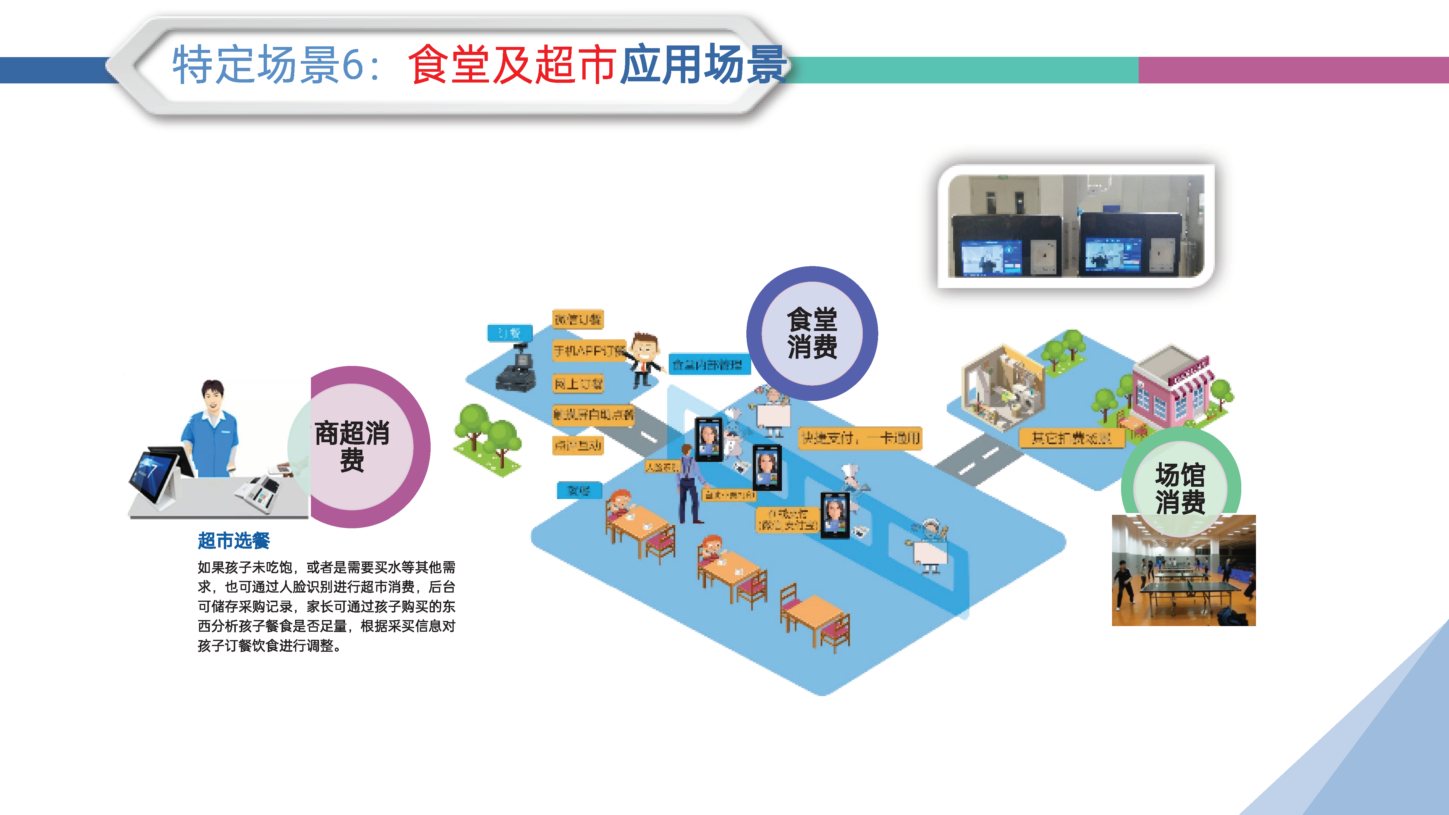 智慧校園信息化解決方案