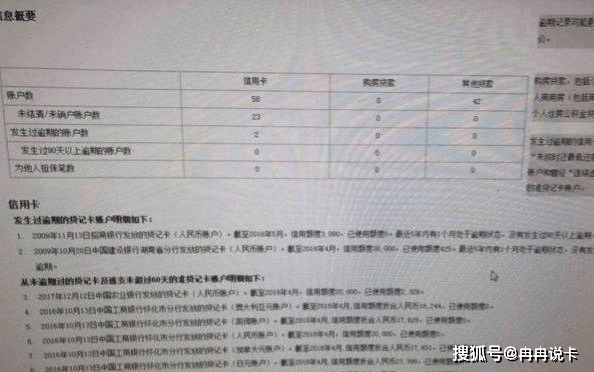 征信花可不可以申请信用卡，赶快收藏起来备用！