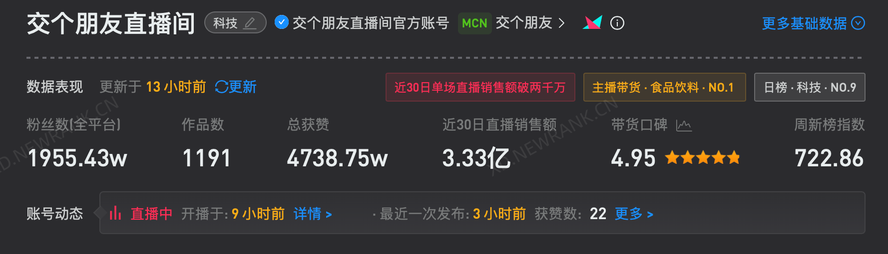 “卖艺”两年赚够4个亿！罗永浩淡出直播带货，“交个朋友”失去朋友？_https://www.jinrisc.com_站长资讯_第1张