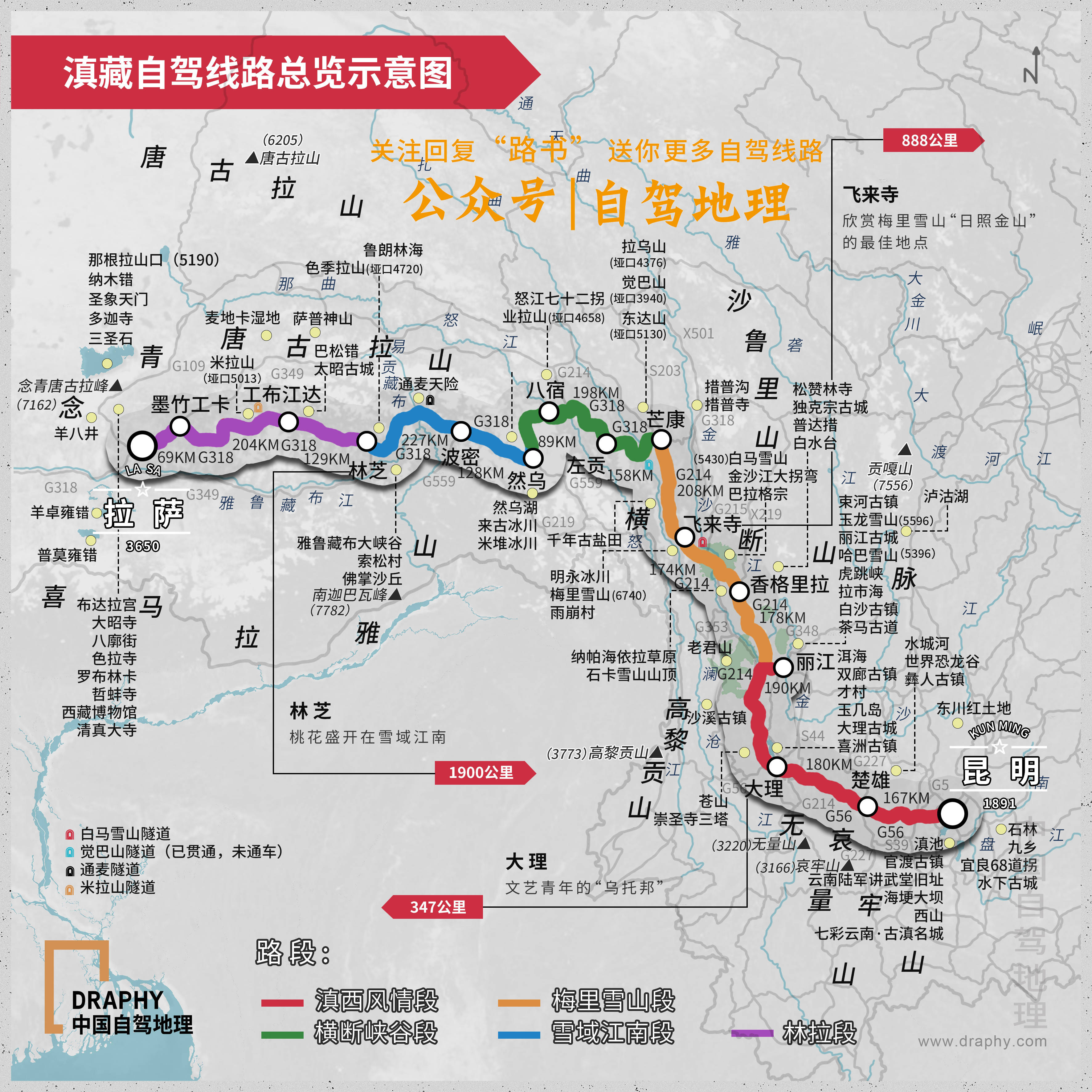 滇藏线自驾线路总览示意图▼制图@《中国自驾地理》滇藏线海拔图沿途