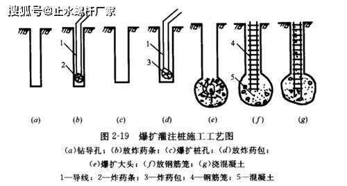 灌注桩的成孔方法爆扩灌注桩