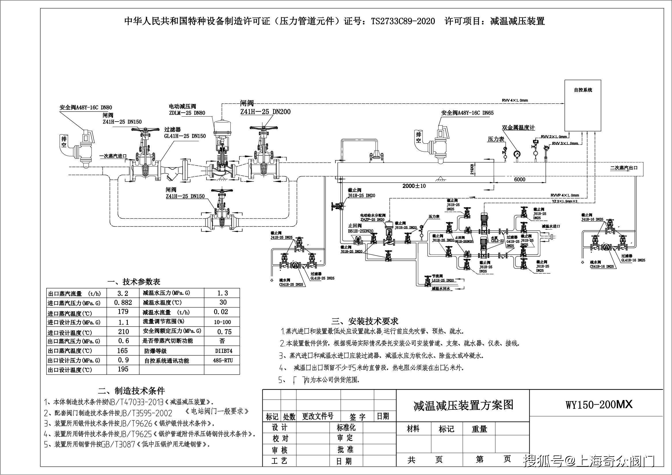 可调式减压阀组