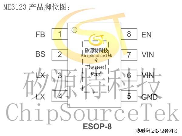矽源特ME3123图文集-矽源特ChipSourceTek-搜狐大视野-搜狐新闻