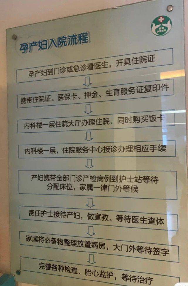 北京友誼醫院產科住院病房環境是怎樣的住院都需準備什麼附待產包