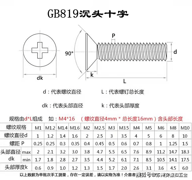 Gb819沉头十字螺丝规格表螺钉圆锥体钻头 