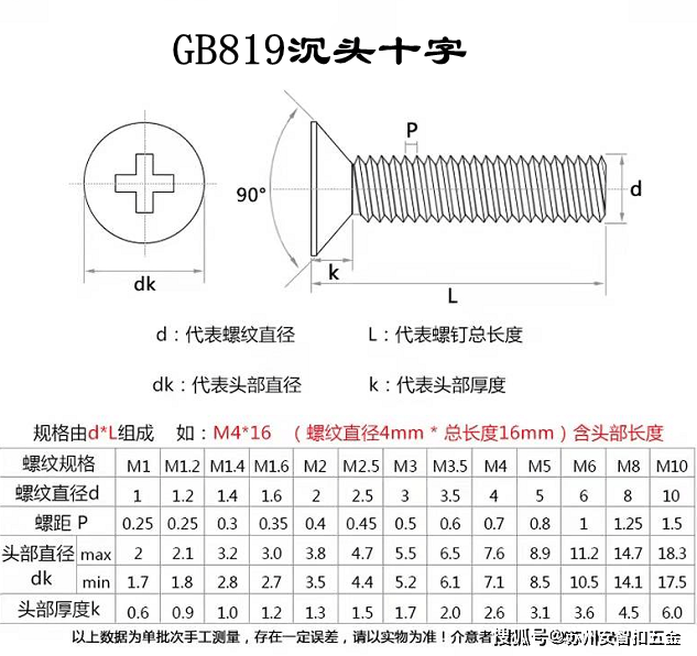 沉头螺丝规格尺寸图图片