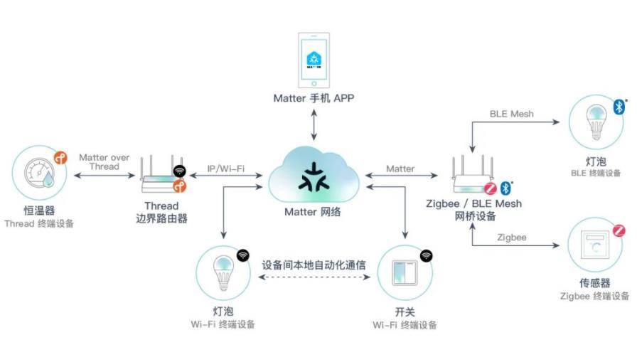 什么是smartctl及其在现代技术中的应用？