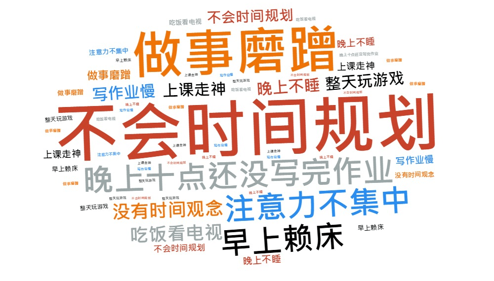 缺乏时间观念!-不会规划时间!一款家长高度需求的活动!